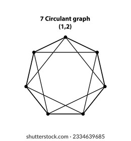 7 Circulant graph. Scared Geometry Vector Design Elements. thin line geometric. isolated on white background. the world of geometry with our intricate illustrations.