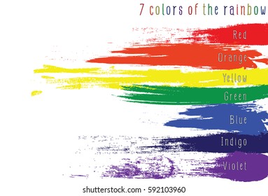 7 colors of the rainbow