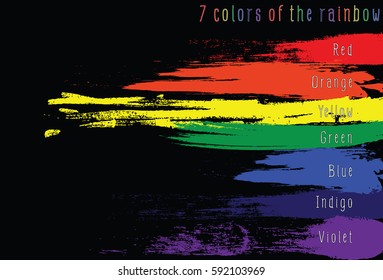 7 colors of the rainbow