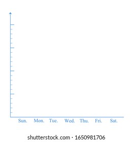 7-tägige Bargrafik, blaue Linien auf weißem Hintergrund, 7-tägige Balkendiagramm