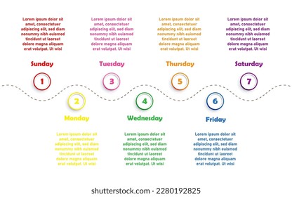 Vector de imágenes infográficas de línea de tiempo de 7 días