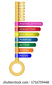 7 golden keys to success with colorful label, discipline, vision, action, persistence,  purpose, positive attitude, focus, vision
