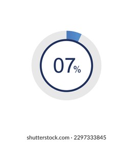 7% loading circle diagrams Infographics vector, 7 Percentage ready to use for web design ux-ui.