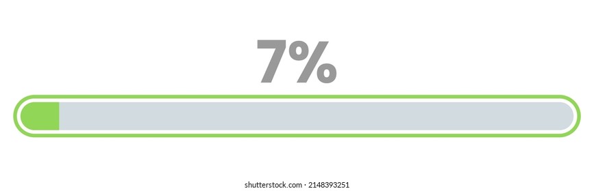 7% Loading. 7% progress bar Infographics vector, 7 Percentage ready to use for web design ux-ui