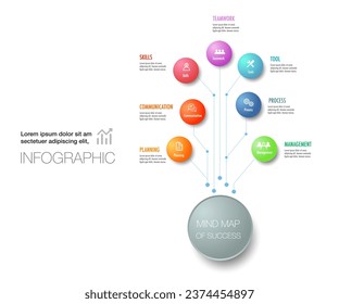 7 mindmap of success Infographic Template for business direction, marketing strategy, diagram, data, growth, arrow teamwork skill management timeline, for presentation report and progress