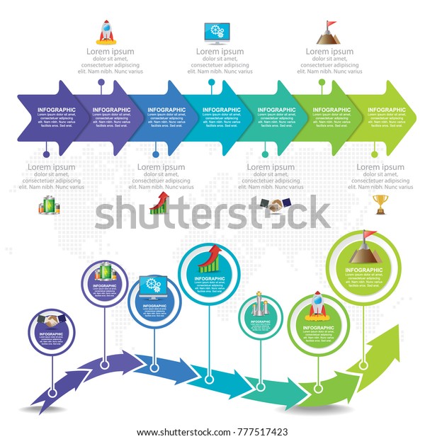 Parts Of Flow Chart