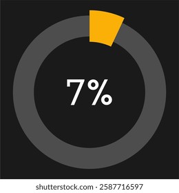 7 percent circle chart infographic template.Circle percentage diagram on black background vector illustration.