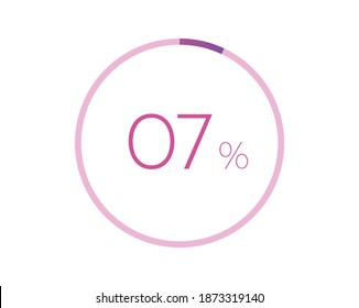 Símbolo de gráfico circular del 7%. 7% Iconos para negocios, finanzas, informes, descarga
