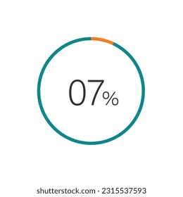 7% percent circle chart symbol. 7 percentage Icons for business, finance, report, downloading.