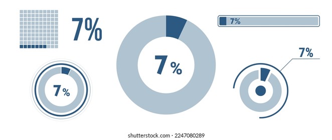 7 percent loading data icon set. Seven circle diagram, pie donut chart, progress bar. 7% percentage infographic. Vector concept collection, blue color.