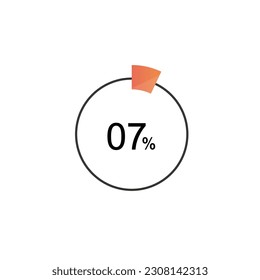 7 Percentage diagrams, pie chart for Your documents, reports, 7% circle percentage diagrams for infographics.