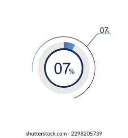 7% percentage infographic circle icons, 7 percents pie chart infographic elements for Illustration, business, web design.