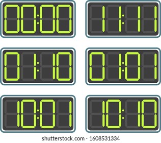7 segment indicator screen with numbers green isolated