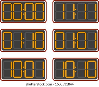 7 segment indicator screen with numbers yellow isolated