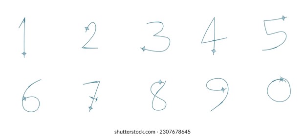 7. set vector brush ,numbers 0-9  