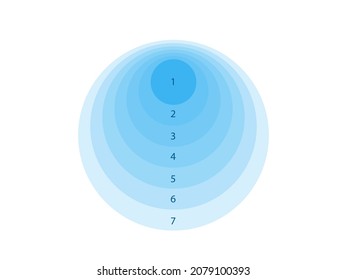 7 gestapelte Darstellung der konzentrischen Kreise. Clip-Art-Bild einzeln auf weißem Hintergrund