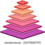 7 stage pyramid diagram for hierarchical inheritance. A modern layered pyramid infographic featuring seven ascending rectangular platforms in a gradient color scheme.