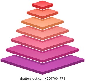 Diagrama piramidal de 7 etapas para herencia jerárquica. Una moderna infografía piramidal en capas con siete plataformas rectangulares ascendentes en un esquema de color degradado.