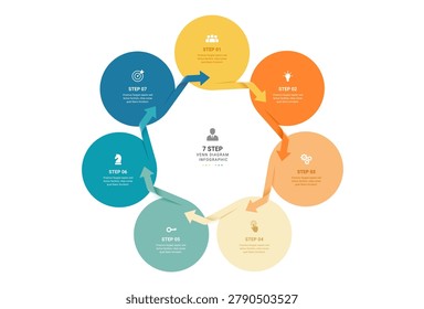 7 Step Hexagon Arrow Cycle Venn diagram infographic template background. Triangle loops with icons for business presentation.