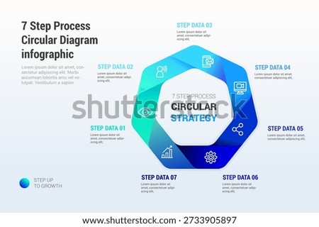 7 Step Process Circular Diagram infographic