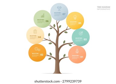 7 Step Tree Diagram Infographic Template Background with Business Growth and Milestone Concept