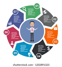 7 step vector element in seven colors with labels, infographic diagram. Business concept of 7 steps or options with businessman .