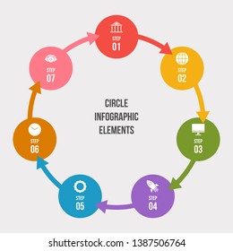 7 steps Circle chart, Circle infographic or Circular diagram