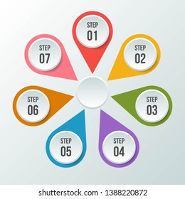 7 steps Circle chart, Circle infographic or Circular diagram