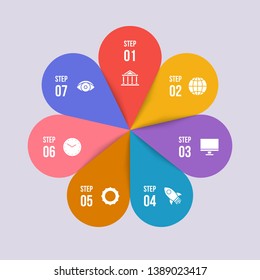 7 steps Circle chart, Circle infographic or Circular diagram