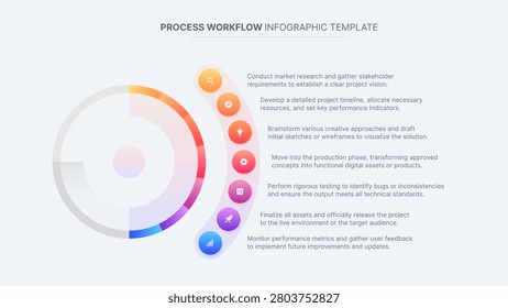 7 Steps Circle Process Workflow Business Infographic Design Template