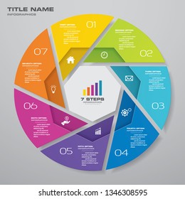 7 steps cycle chart infographics elements for data presentation. EPS 10.	