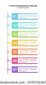 7 Steps Infographic Timeline for Business Presentation, Poster, Banner and Booklet.