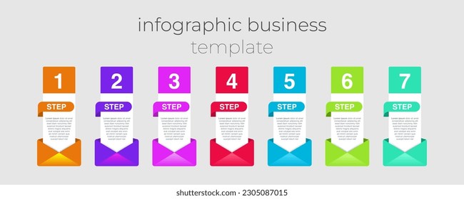 7 steps options parts or processes infographic business templates for presentations, advertising, layouts