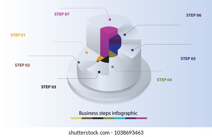 7 steps or processes Infographic Template. spiral stairs infographic design Template, Background. Can be used for Presentation or information banner. Can edit your own texts in spaces provided. Vector