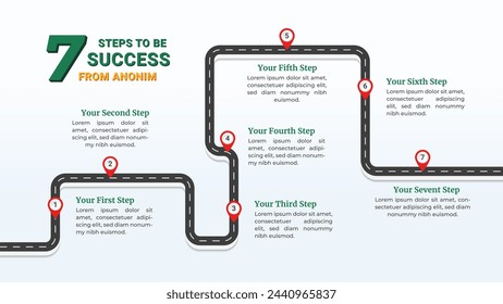 7 Schritte Roadmap Infografik mit Pin Pointers und editierbarem Text im Verhältnis 16:9 für Geschäftsziele, Ziele und Website-Design.