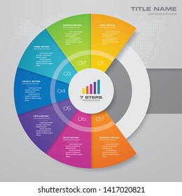 7 Steps Simple&editable Process Chart Infographics Element. EPS 10.	