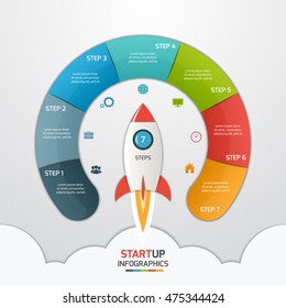 7 steps startup circle infographic template with rocket. Business concept. Vector illustration.