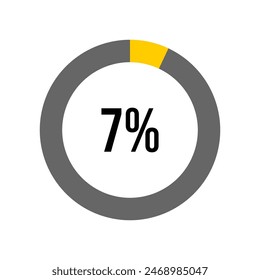 7% 3 Prozent Diagrammmeter von Ready-to-Use für Webdesign, Benutzeroberfläche oder Infografik - 