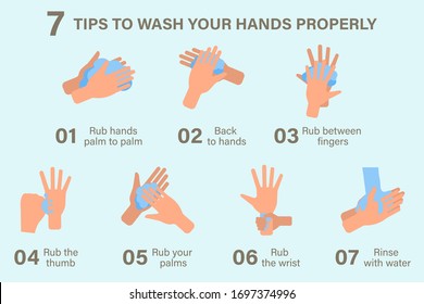 7 Tips Wash Your Hands Properly Stock Vector (Royalty Free) 1697374996