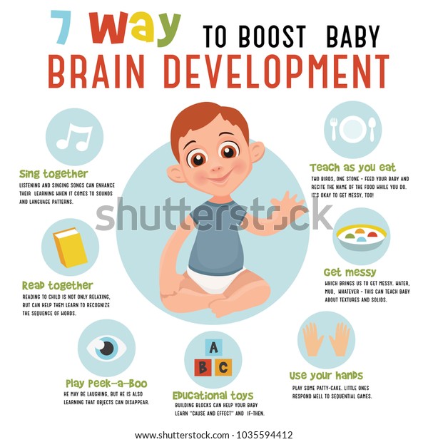 赤ちゃんの脳の発達を促す7つの方法 ベクターイラスト 詳細なベクター画像情報グラフィック のベクター画像素材 ロイヤリティフリー