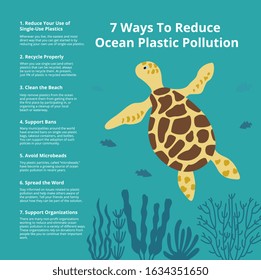 7 ways to reduce ocean plastic pollution, infographics with sea turtle. Flat vector illustration on blue background.