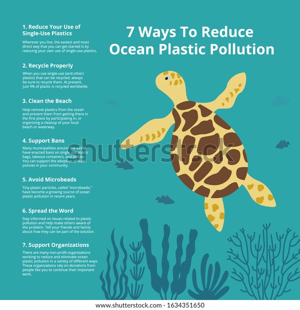 7 Ways Reduce Ocean Plastic Pollution Stock Vector (Royalty Free ...