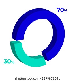 70 30 3D-Donut-Diagramm, Vektorgrafik