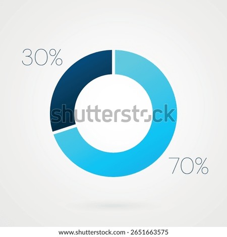 70 30 percent circle pie chart. Isolated symbol. Vector gradient element. Infographic sign. Illustration, icon for business, finance, report, web design, downloading, presentation