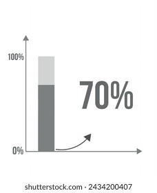 70% bar chart. Graphic design of increase in percentage, statistics, business and finance concept isolated on white background