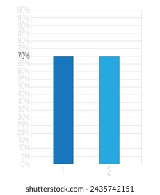 70% bars graph. Vetor finance, percentage and business concept. Column design with two sections blue