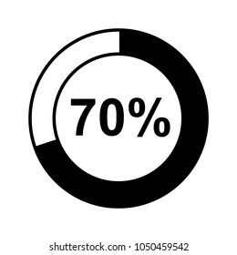 70% circle charts. Percentage infographic. Vector illustration