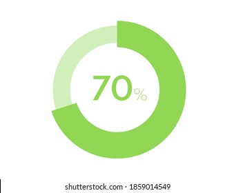 70% circle diagrams Infographics vector, 70 Percentage ready to use for web design