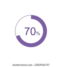 70% circle diagrams Infographics vector, 70 Percentage ready to use for web design.