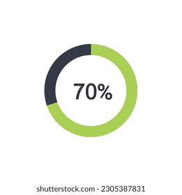 70% circle diagrams Infographics vector, 70 Percentage ready to use for web design.
